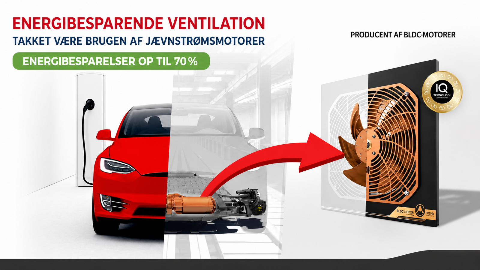 Energibesparende ventilation med BLDC motorer